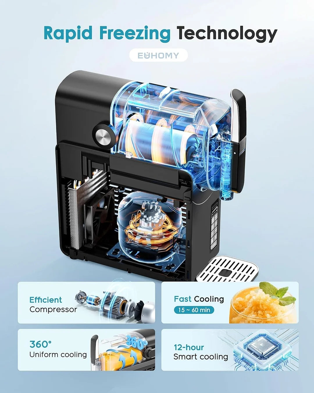 Home Smoothie Maker – No Ice Needed, 88oz, Self-Cleaning, Smart Programs